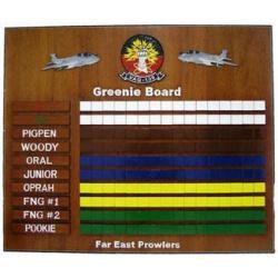 Greenie Board Navy Carrier Landing Board Navy Deployment Plaque